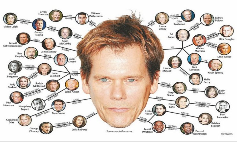 Kevin+Bacon.png